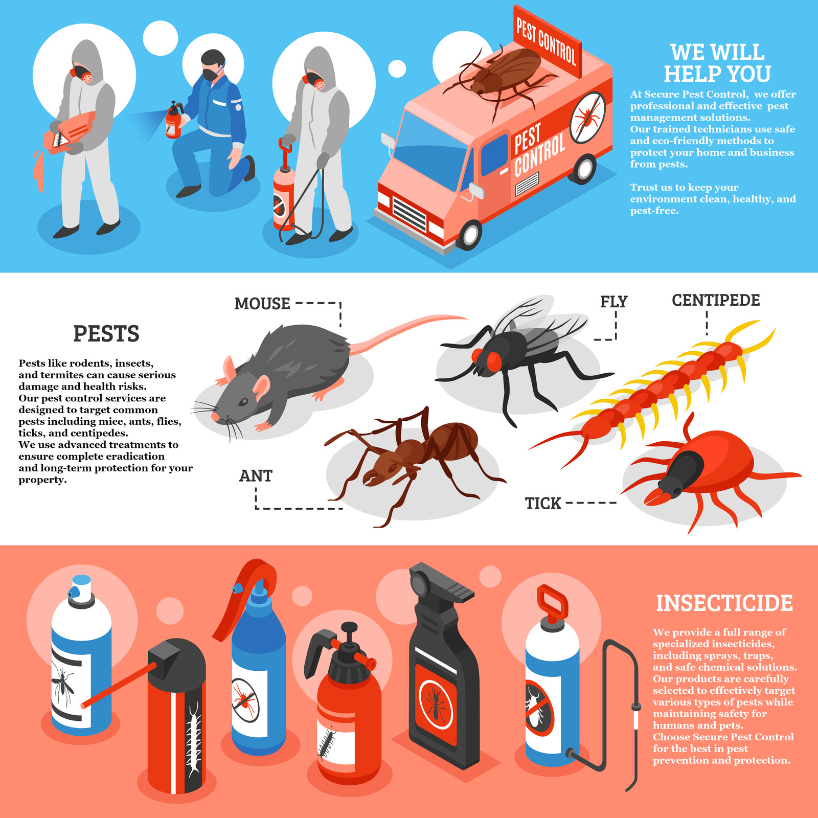 Pest Aware Service Image